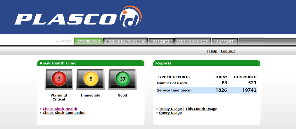 Visitor ID Management Software Dashboard